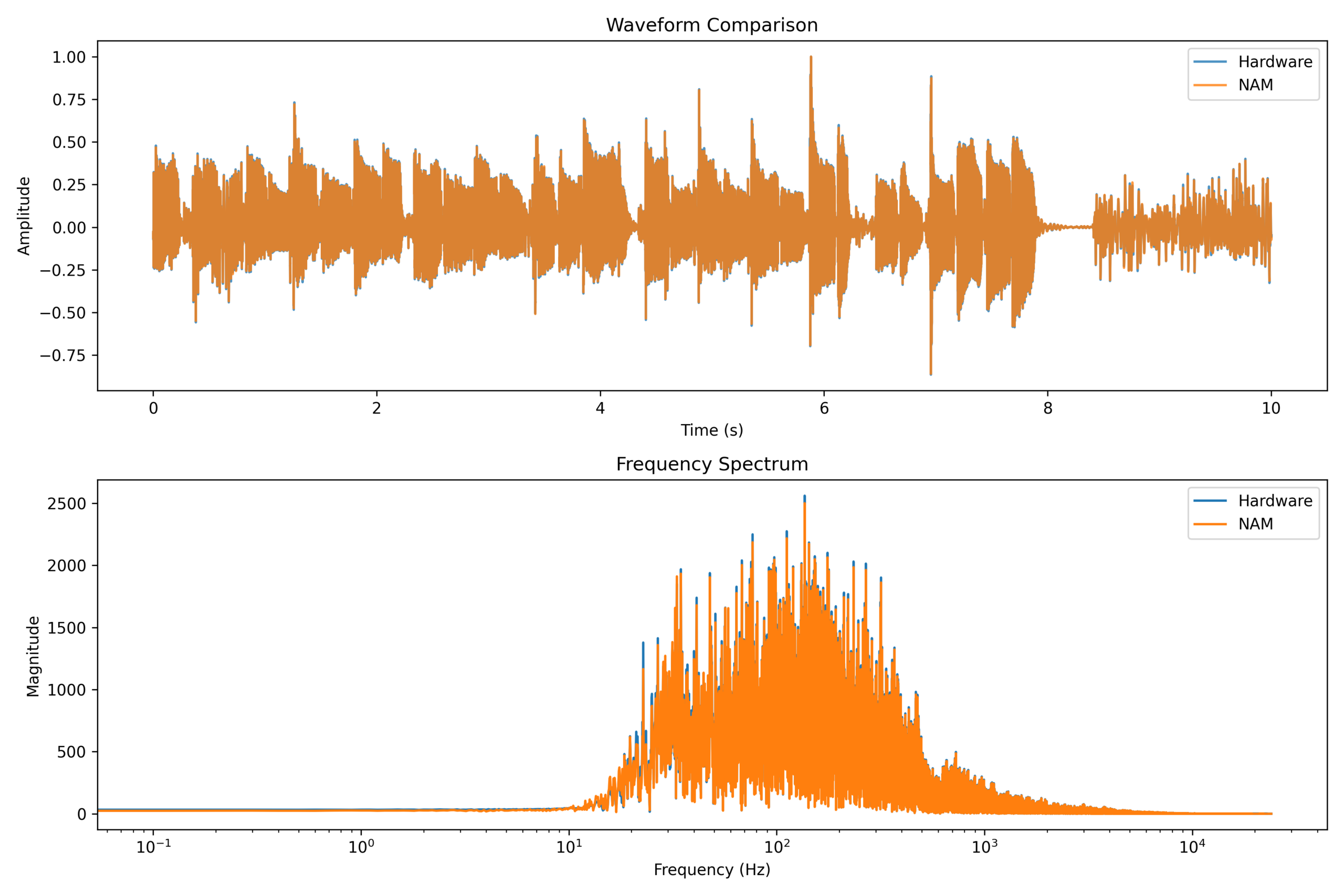 Nam Comparison 16 Scaled